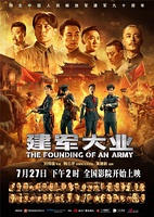 建军大业 The Founding of an Army.2017 字幕下载