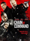 连环劫 Chain of Command.2015 字幕下载