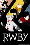 红白黑黄 第一季 RWBY.2013 字幕下载
