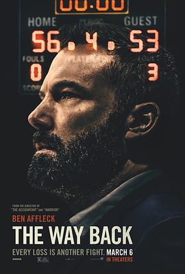 回归之路 The Way Back.2020 字幕下载