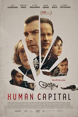 人力资本 Human Capital.2019 字幕下载