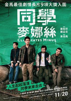同学麦娜丝 同學麥娜絲.2020 字幕下载