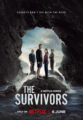 活下来的我们 The Survivors.2025 字幕下载