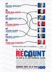选票风波 Recount.2008 字幕下载